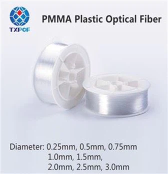 Glasfaser aus PMMA